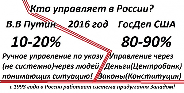 Нажмите на изображение для увеличения
Название: Кто управляет в &#.jpg
Просмотров: 0
Размер:	103.9 Кб
ID:	236